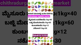 Vegetable market today rates23102024 [upl. by Hgielek240]