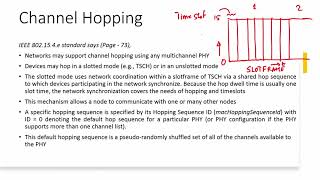 Lec 45 IEEE 802154e – 03 [upl. by Charmane]