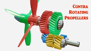 Contra Rotating Propellers using Six Helical Gears [upl. by Lewanna]