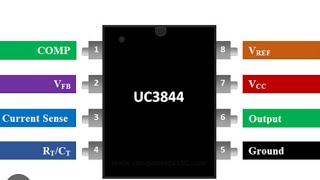 uc3844 smps circuituc3844 ic circuit diagramuc3844 [upl. by Anaerb418]