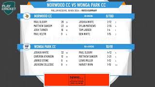 Norwood CC v Wonga Park CC [upl. by Sewell]