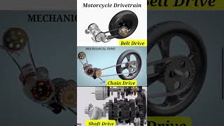 Motorcycle Drivetrain  Motorcycle Drivetrain Animation automobile mechanism [upl. by Meluhs422]