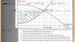 Produzentenrente  Integralrechnung ★ Übung 2 mit Lösung [upl. by Lemmueu74]