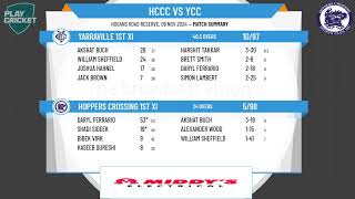 Hoppers Crossing 1st XI v Yarraville 1st XI [upl. by Angell]