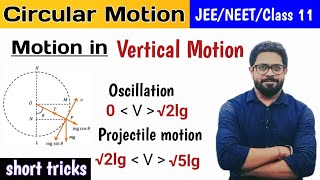 Motion in plane  Circular motion  Motion in vertical circle  class 11  IIT JEE m  NEET [upl. by Ezaria]