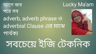 The difference among adverb adverb phrase and adverbial clause [upl. by Akessej]