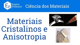 Aula 17 – Materiais Cristalinos e Anisotropia [upl. by Ellenuahs]