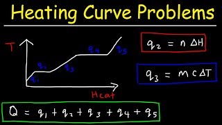 How Much Thermal Energy Is Required To Heat Ice Into Steam  Heating Curve Chemistry Problems [upl. by Annuhsal]