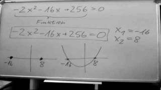 Quadratische Ungleichungen  Nullstellenverfahren [upl. by Cristen]