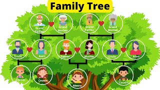 Family Tree Family members amp tree Family tree chart Family words in English Family tree for kids [upl. by Selokcin]