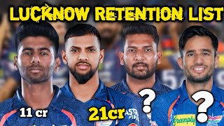 IPL 2025 Lucknow Retention players list Lucknow release kl Rahul ipl2025 iplteam iplnewstoday [upl. by Yerffe]