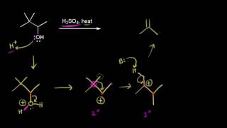 E1 mechanism carbocations and rearrangements [upl. by Noeled678]