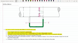 Orifice Meter  Fundamental of Mechanical Engineering [upl. by Willet]