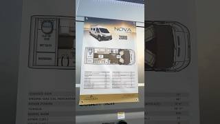 2025 Coachmen Nova RB Class B Campervan RV campervan classbrv campervans campervanculture rv [upl. by Gnep]