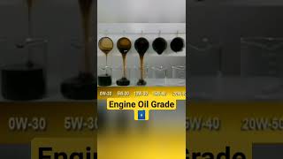 Engine Oil Grade 🛢️ Quality shorts youtubeshorts shortvideo engine oil grade [upl. by Ibrek]