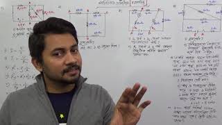 Mathematical Solution  SSC Physics Chapter 11  Current Electricity  চলতড়িত Fahad Sir [upl. by Shaffer830]