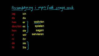 Tyska 3 Imperfekt svaga verb [upl. by Addiel]
