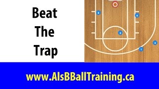 Beat The Trap Basketball Drill [upl. by Ulita]