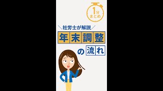 【1分まとめ】初心者必見！年末調整の流れをわかりやすく解説 年末調整 申告書 1分まとめ [upl. by Ker199]