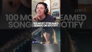 100 Most Streamed Songs on Spotify  Reaction Video Part 4 [upl. by Lole]