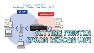 Setting Lengkap Wifi Router Printer Epson L4150 dan L Series lainnya [upl. by Heall]