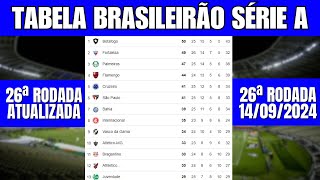 CLASSIFICAÇÃO DO BRASILEIRÃO 2024 HOJE  TABELA DE CLASSIFICAÇÃO DA SÉRIE A 2024 ATUALIZADA HOJE [upl. by Leon]