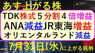 あす上がる株 2024年７月３１日（水）に上がる銘柄。TDK、ANA、JR東海、オリエンタルランド、村田製作所、NEC、LIXIL、シマノの決算～最新の日本株情報。高配当株の株価やデイトレ情報も～ [upl. by Mcguire315]