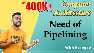 L41 Pipelining with real life example Need of Pipelining  COA [upl. by Eittod]