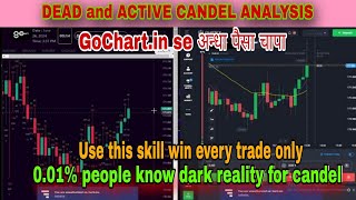 active and inactive candel  gochart active and inactive candel how i loss to recover with gochart [upl. by Dammahom]