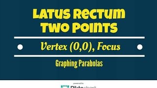 Find two points that define the latus rectum given Vertex 00 and Focus with Graph [upl. by Ycam]