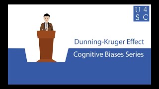 DunningKruger Effect You can’t know what you don’t know  Cognitive Biases  Academy 4 Social [upl. by Moth]