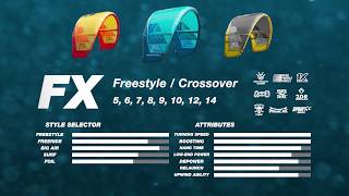 2019 FX Kite Cabrinha Kitesurfing [upl. by Weiman385]