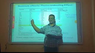 Lecture 7 Optical Sensors part 2  Dr Ahmed Farghal [upl. by Yelsha]