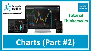 Thinkorswim Tutorial Español 08 Charts Part 2 Trading con Opciones Ameritrade Charles Schwab [upl. by Saenihp]