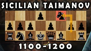 Play the Sicilian Taimanov like a Grandmaster  11001200 [upl. by Mairem]