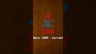 What is Java [upl. by Aihsemot]