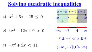 Solving Quadratic Inequalities on a Number Line │Interval Notation [upl. by Cirtemed]