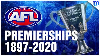 Which AFL Team Has Won The Most Premierships   18972020 [upl. by Sauls]