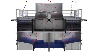 Funcionamiento aeroenfriador de superficie húmeda  WSAC Alfa Laval [upl. by Segroeg]