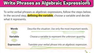 64 Algebra  Write Expressions Part 1 onestep [upl. by Sido214]