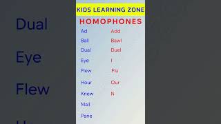 Homophones 01Kids Learning ZoneEnglish Speaking Lessonsshorts learnenglish english homophones [upl. by Acillegna]