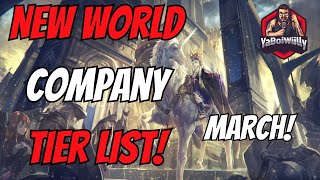 March Company Tier List [upl. by Anairam3]