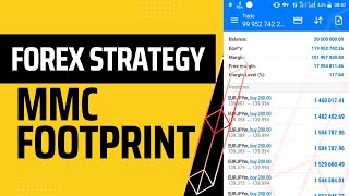 MMC Footprint Forex Strategy Training Episode 1 [upl. by Yehtomit721]