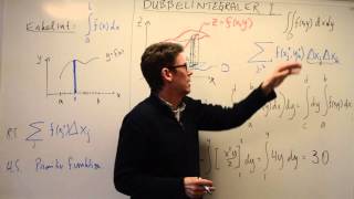 10a Dubbelintegraler introduktion [upl. by Mcripley]