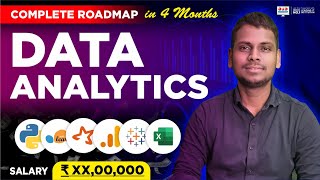 Step by Step Roadmap To Become a Data Analyst With  Complete Data Analyst Roadmap in 2024 Free [upl. by Anerok]