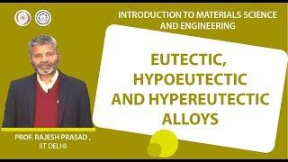 Eutectic hypoeutectic and hypereutectic alloys [upl. by Namrej]