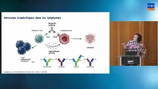 Colloque quotAvancées spectaculaires en immunothérapie cibléequot intervention du Pr MarieThérèse Rubio [upl. by Nylitak]