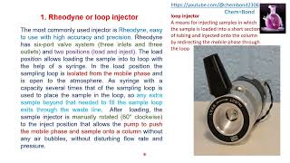 Injectors used in HPLC [upl. by Anirac]