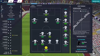 Football Manager 24  Scotland League 2 [upl. by Durkin]