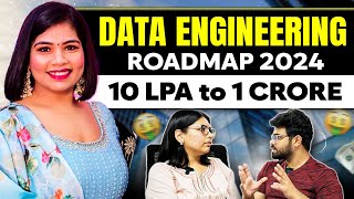 Data Engineer Roadmap 2024  How to become Data Engineer and earn 10LPA to 1Cr [upl. by Hardigg]